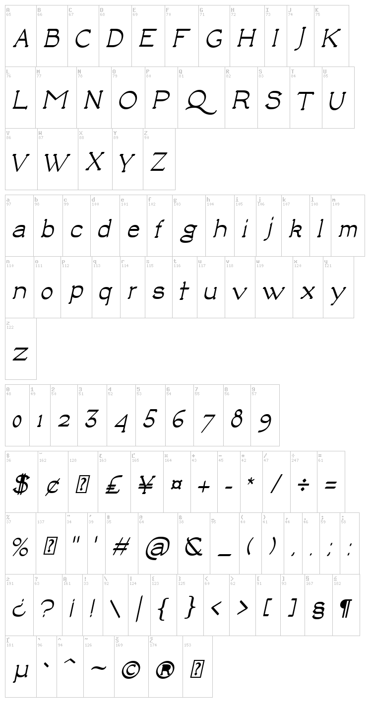 Luisa font map